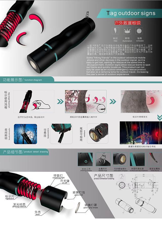 概念产品：户外救援标识（图ZMzMxOTU2ODYw） - 其他工业/产品 - 站酷设计师Z565091253原创素材 - 站酷ZCOOL