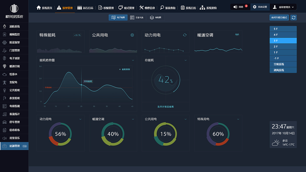 系统01|ui|软件界面|501421322 - 原创作品 - 站酷 (zcool)
