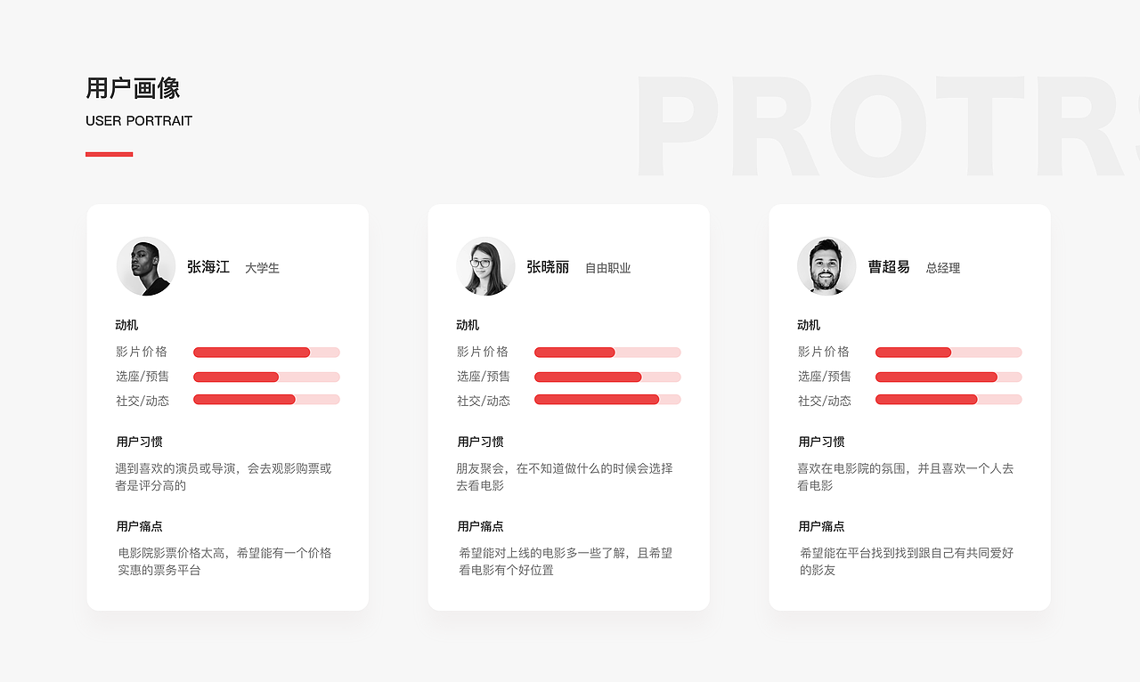 2020-2021作品集(图ZMjU1MDQ3Mjg4) - APP界面 - 站酷设计师生逢灿烂原创素材 - 站酷ZCOOL