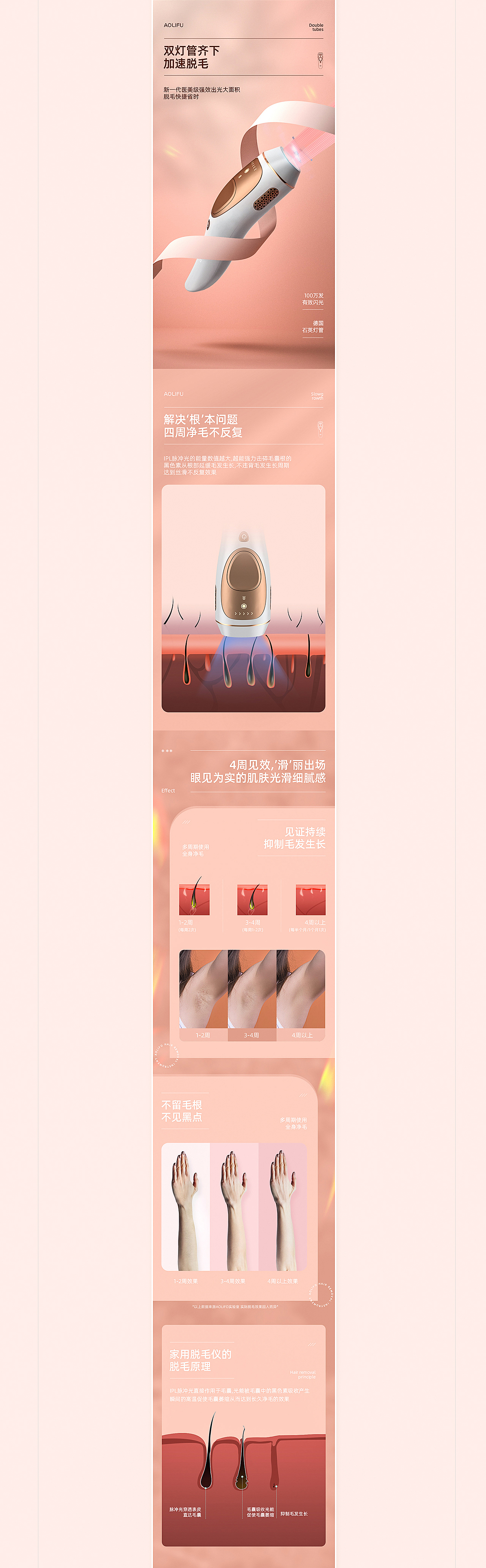 美妆类目冰点双灯管家用脱毛仪详情X2