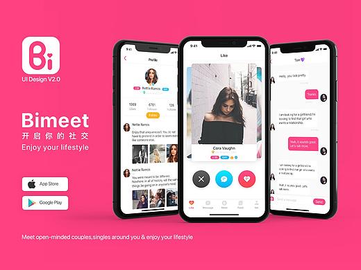 Bimeet