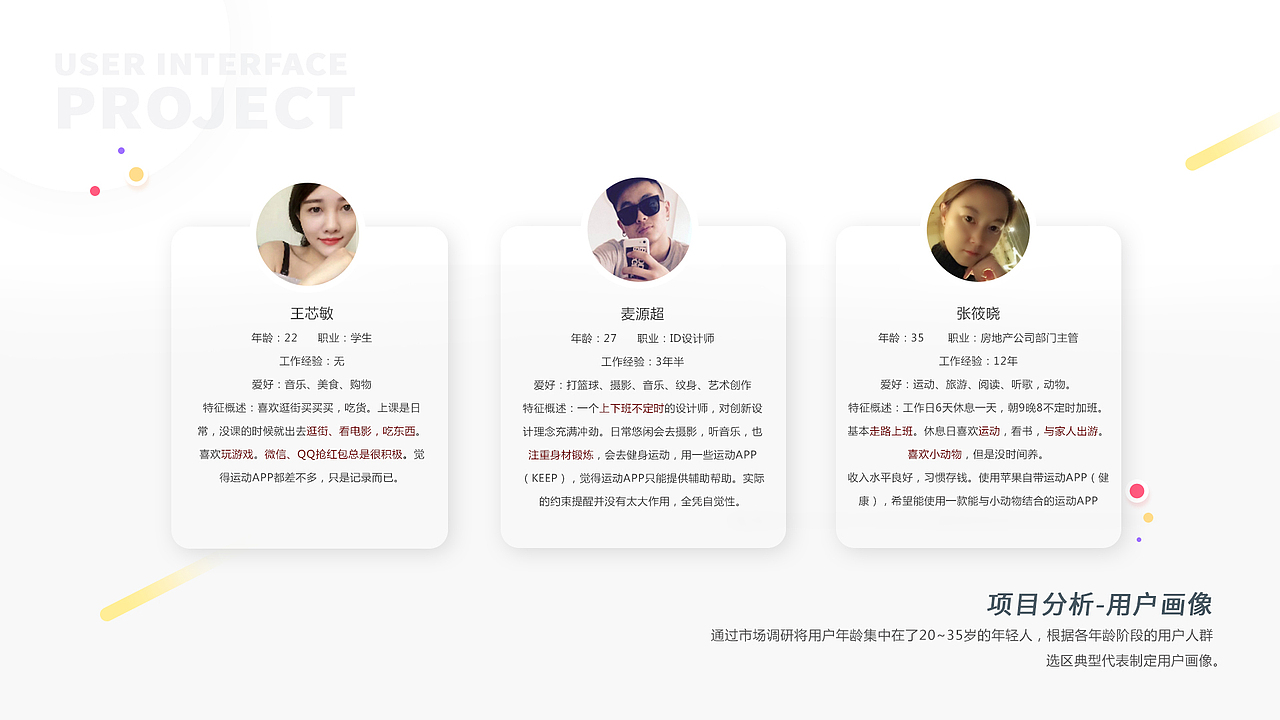 作品集（图ZMjIzMzM4NDIw） - 品牌 - 站酷设计师AdaNeko原创素材 - 站酷ZCOOL