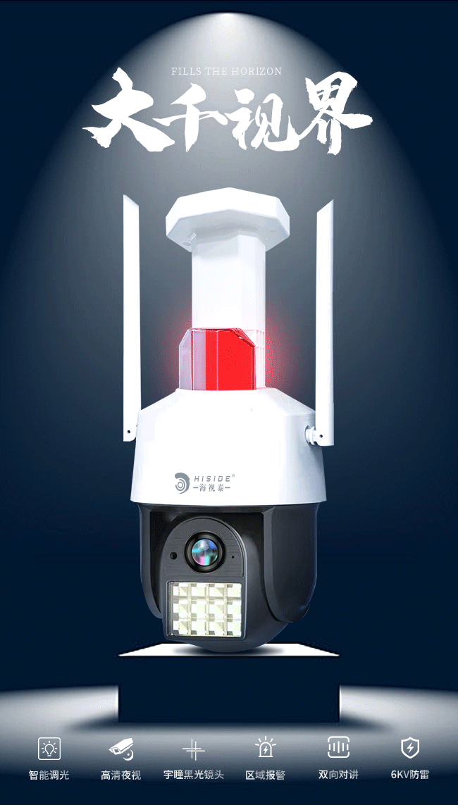 |动图练习| 安防摄像头特性海报