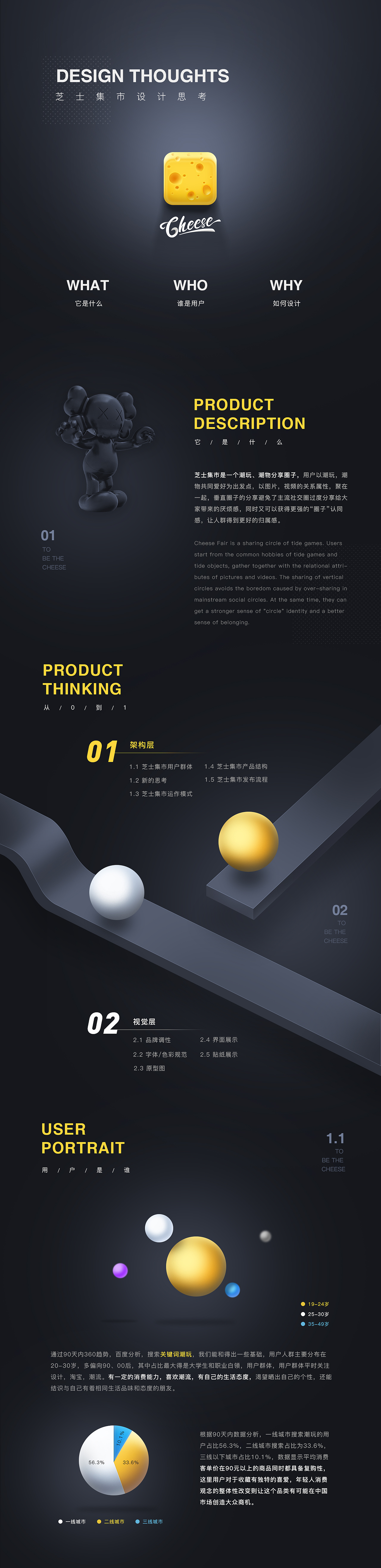 2019 黑马家族年度作品集(图ZMTg1NTYyMzI0) - APP界面 - 站酷设计师黑马青年原创素材 - 站酷ZCOOL