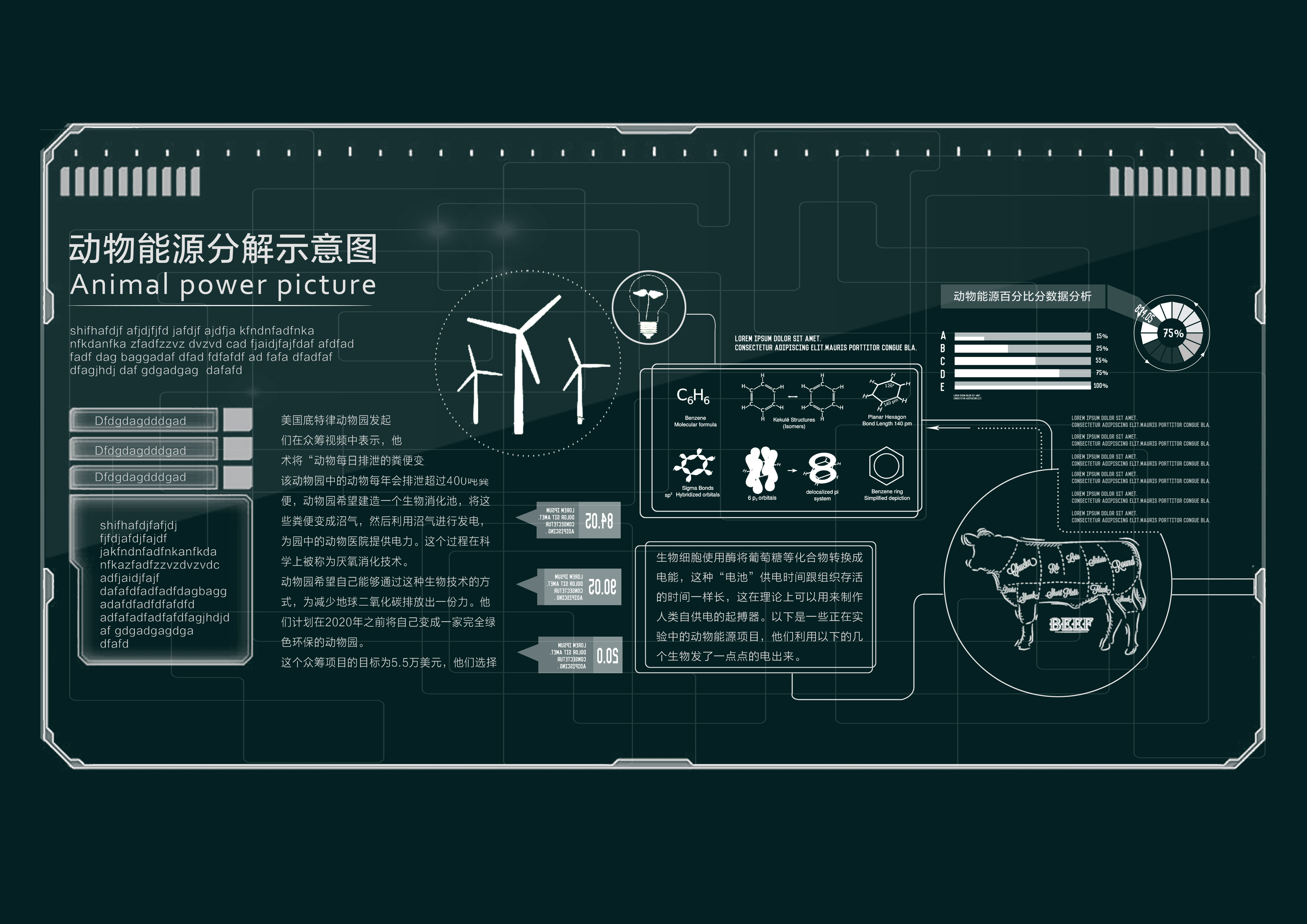 科技类平面版式设计