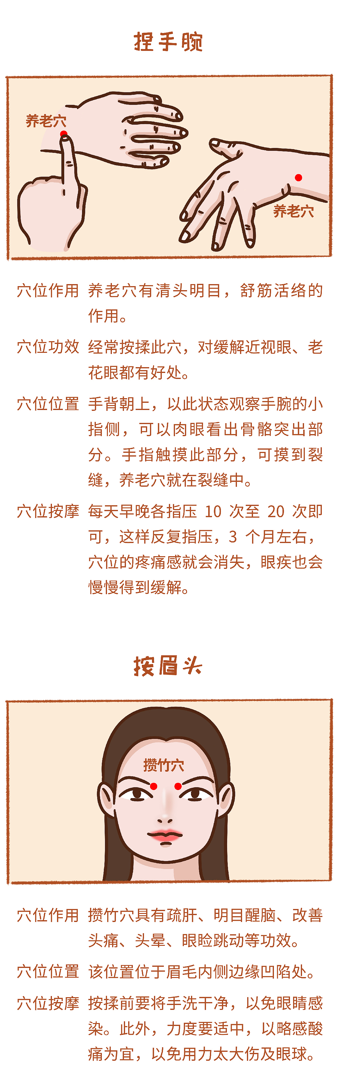 公众号条漫 眼疲劳