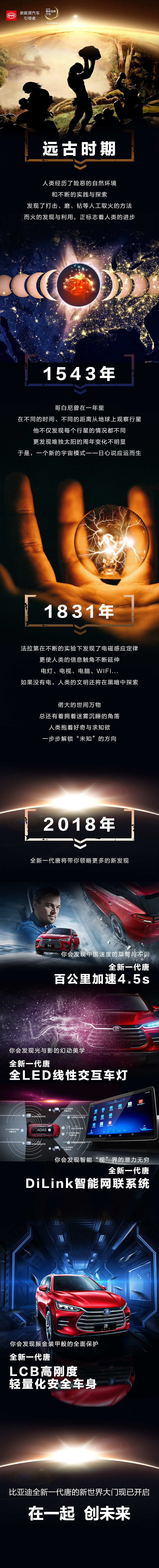 汽车品牌视觉设计