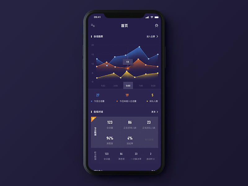 一些设计与动效（图ZMTEwOTU1MTY0） - APP界面 - 站酷设计师CPH4原创素材 - 站酷ZCOOL