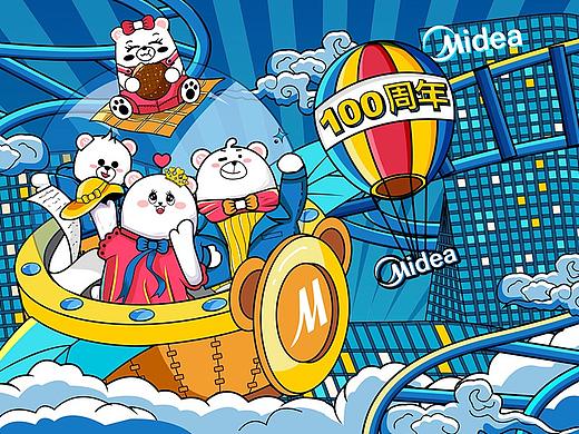 2068年奇幻之旅
