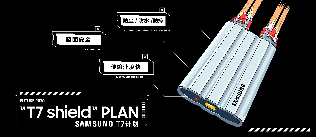 "T7 shield"人类移民计划