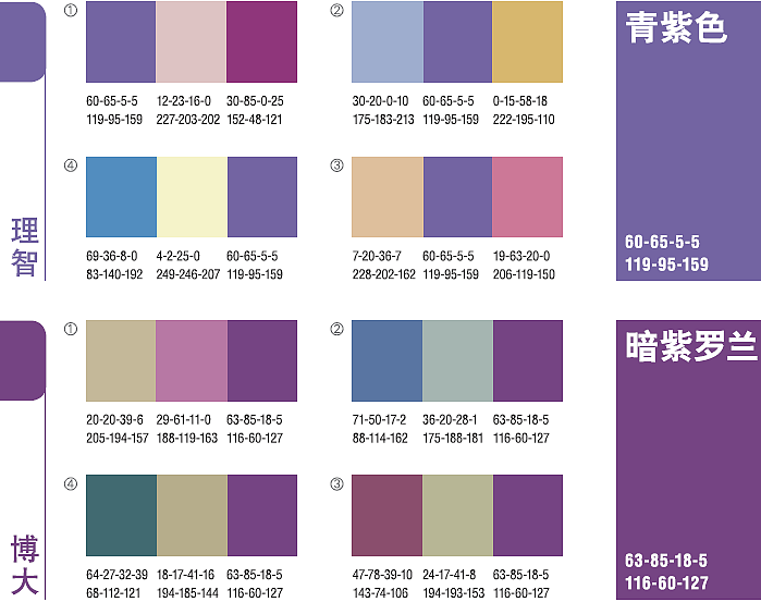 色彩搭配（图ZMTkxNDY1NjU2） - 书籍/画册 - 站酷设计师飘逸的咖啡原创素材 - 站酷ZCOOL