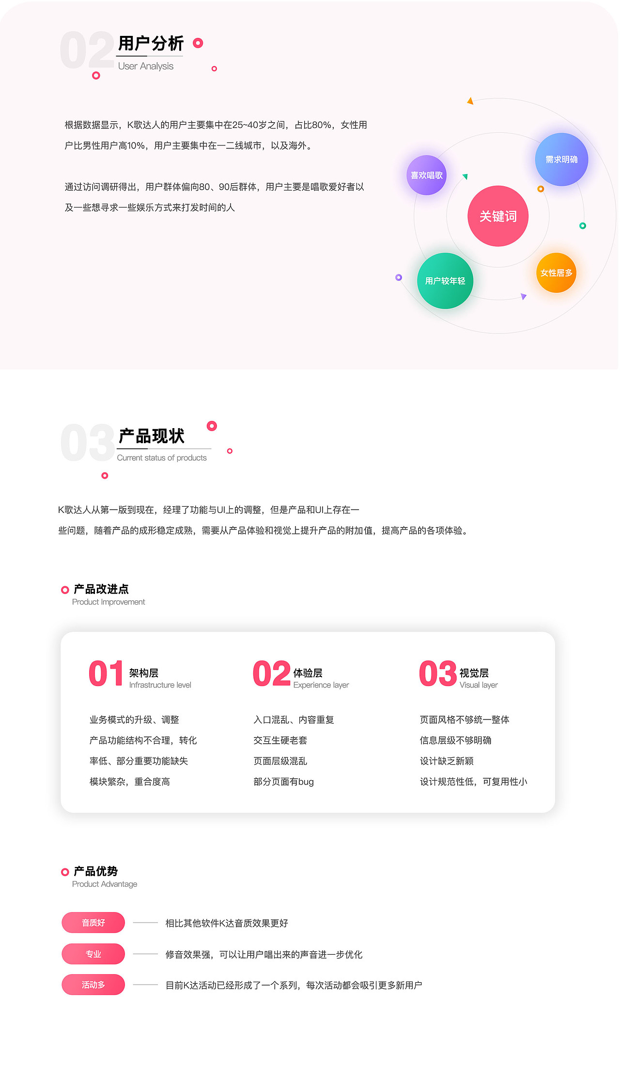 K歌达人APP（图ZMTc0NDA2NDIw） - APP界面 - 站酷设计师面包Y原创素材 - 站酷ZCOOL