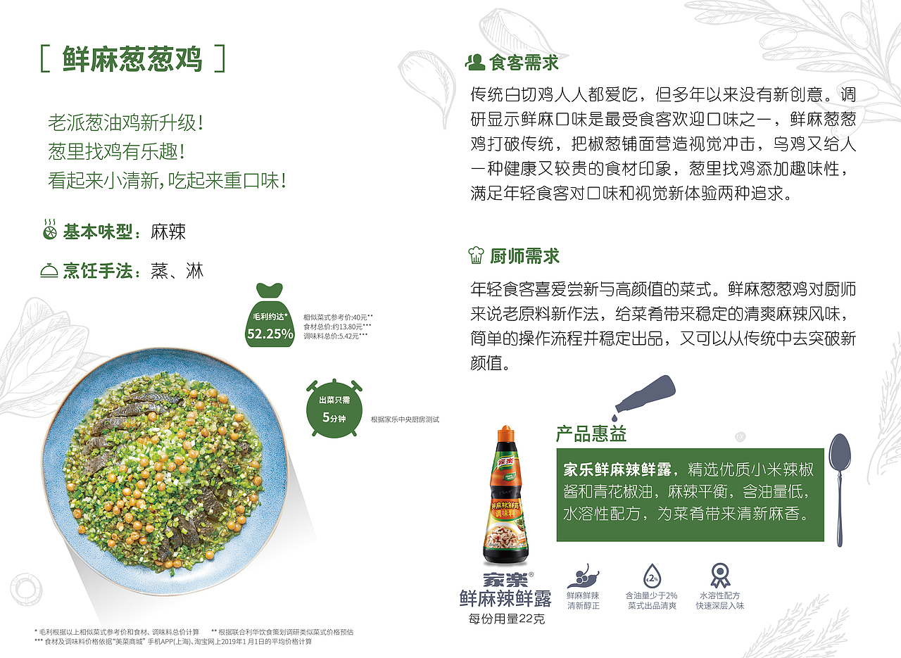 家乐热卖食谱
