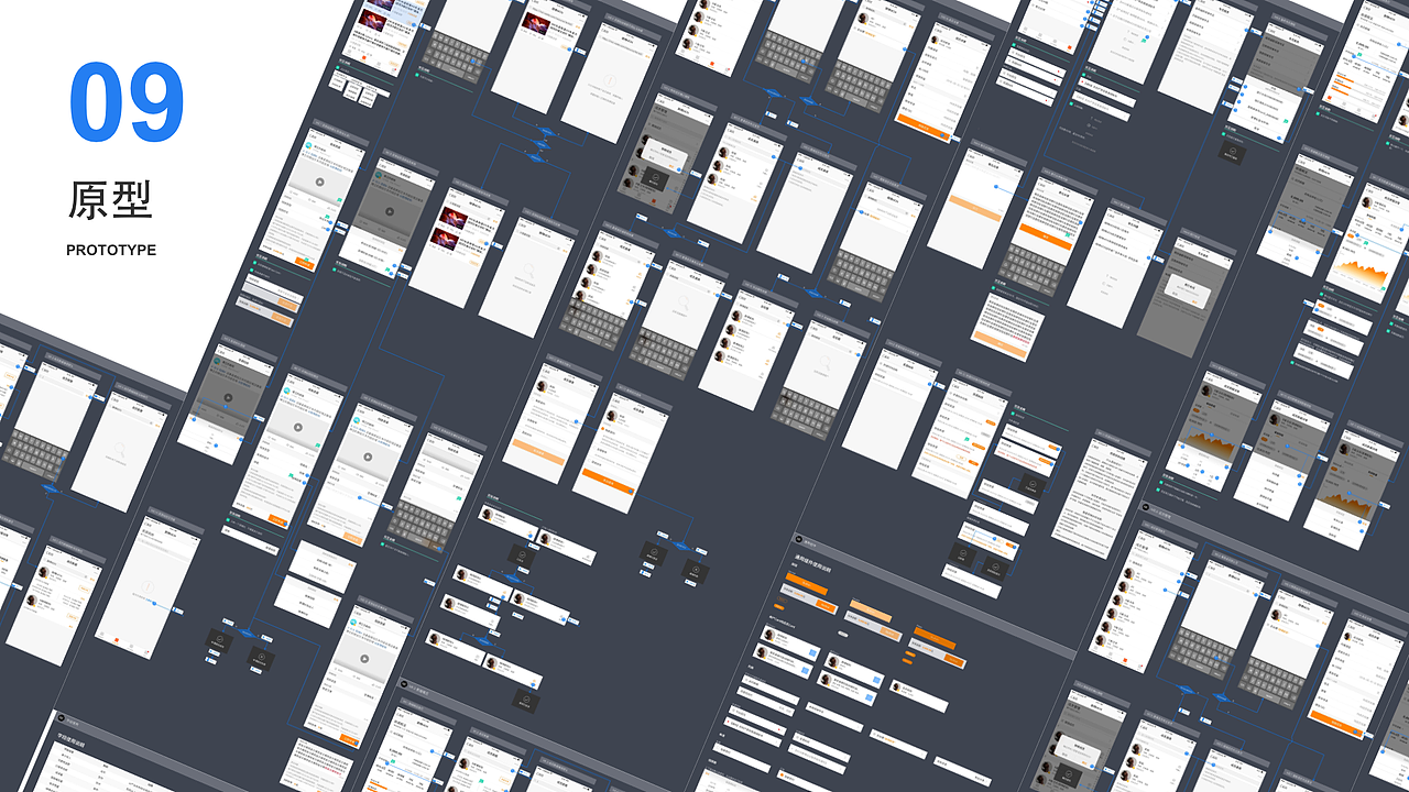 微博MCN移动端（图ZMjY3NjUxMzI4） - 交互/UE - 站酷设计师浩哲同学原创素材 - 站酷ZCOOL