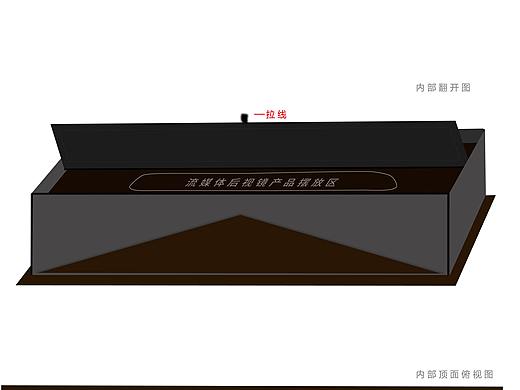 物料宣传：工作服、包装、展示架等