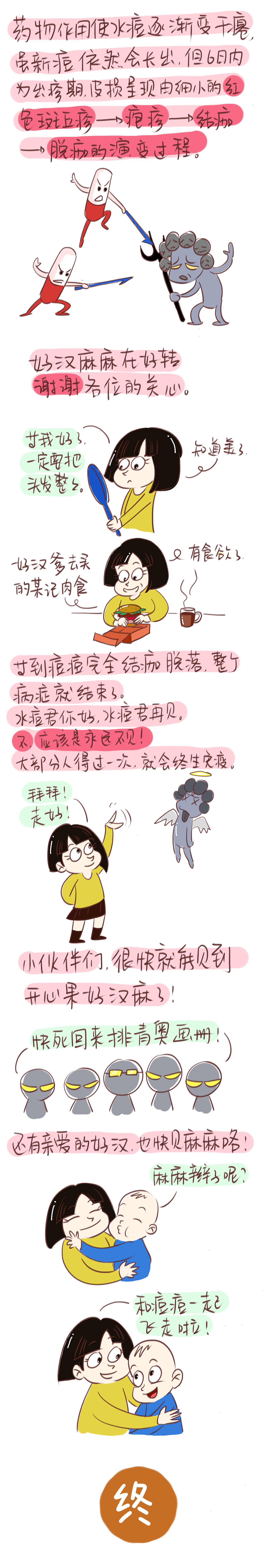 我遇见了水痘君（图ZMzM4MjU2NjQ=） - 短篇/格漫 - 站酷设计师笑笑Ashley原创素材 - 站酷ZCOOL