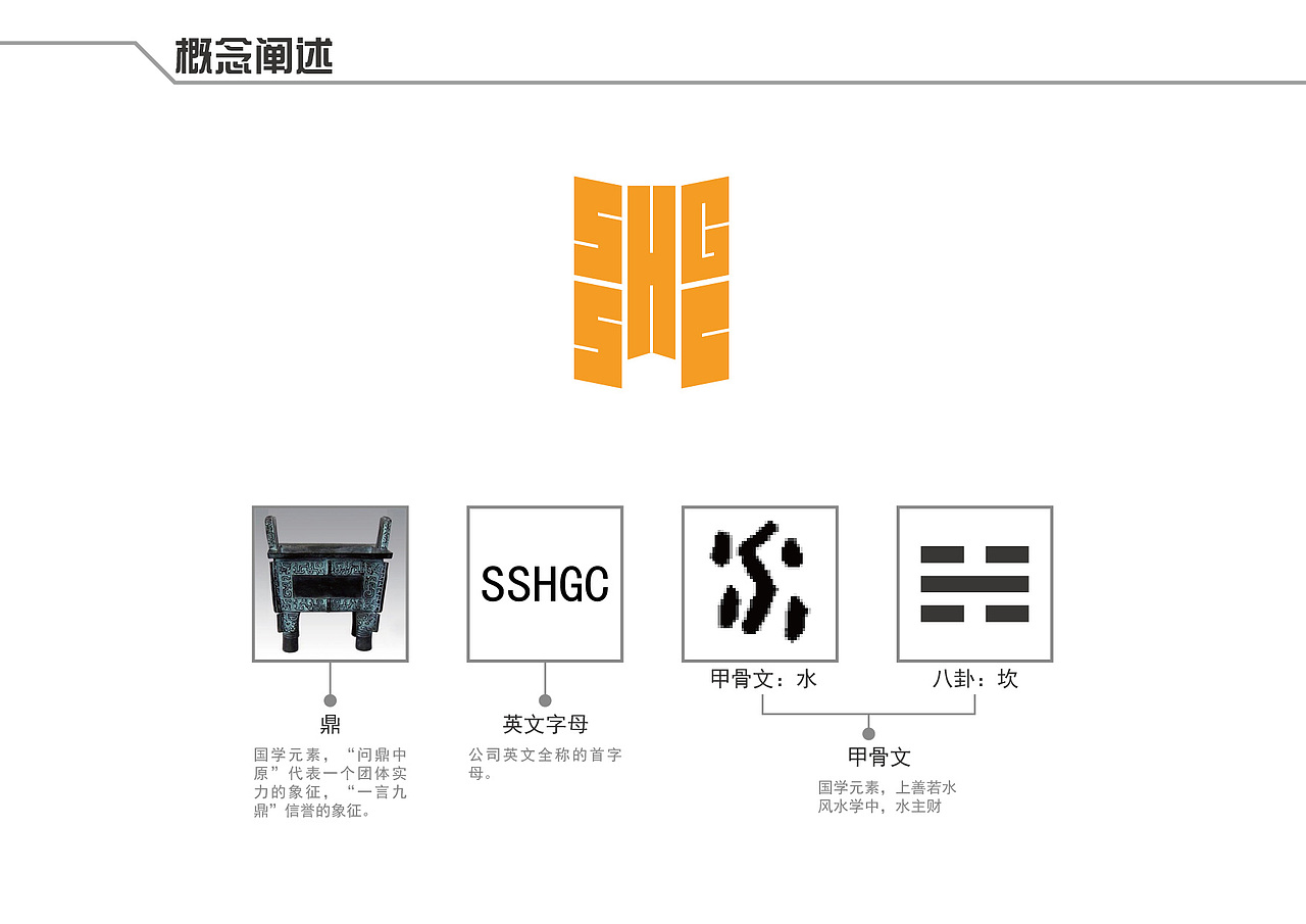金融公司Logo设计