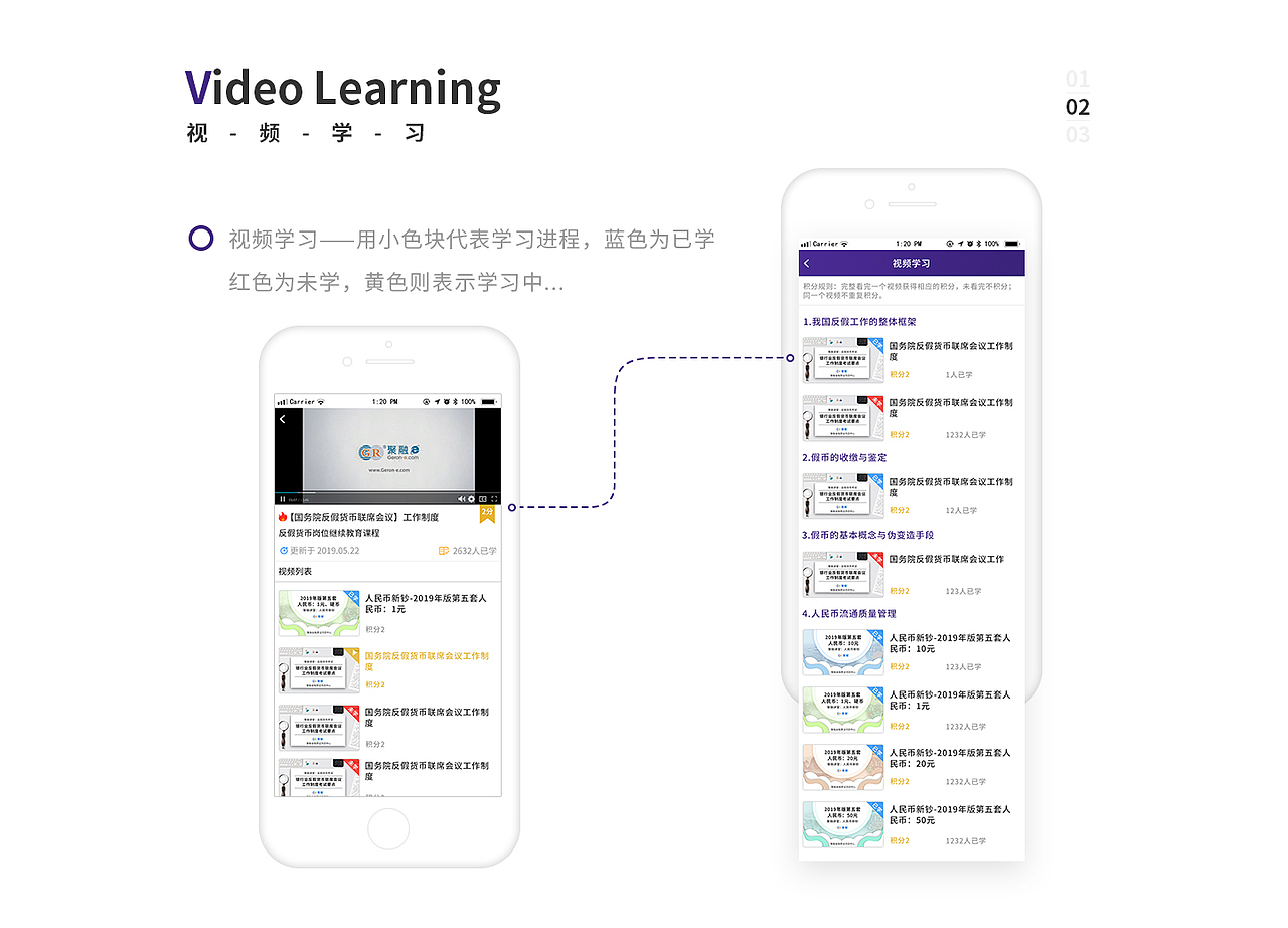 反假货币专题项目复盘（图ZMTk5NjEyNTc2） - APP界面 - 站酷设计师树根007原创素材 - 站酷ZCOOL