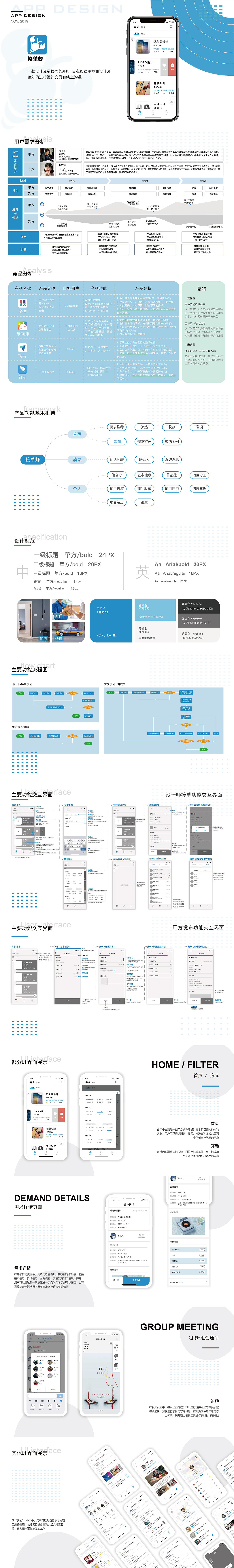 作品集整理（图ZMjAzMjMyMzgw） - 其他工业/产品 - 站酷设计师Z33015825原创素材 - 站酷ZCOOL