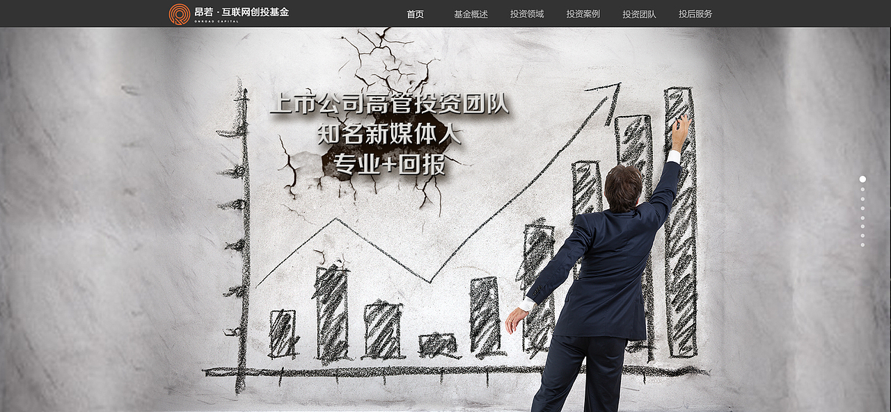 昂若基金网站设计
