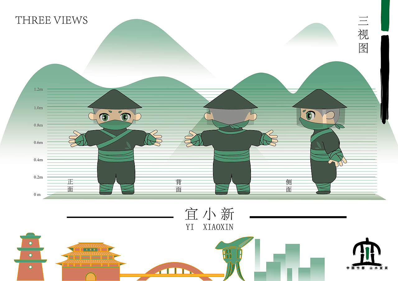 毕业设计\宜宾竹形象设计（图ZMjU5Mjg0NTQ0） - IP形象 - 站酷设计师大菠萝先生原创素材 - 站酷ZCOOL