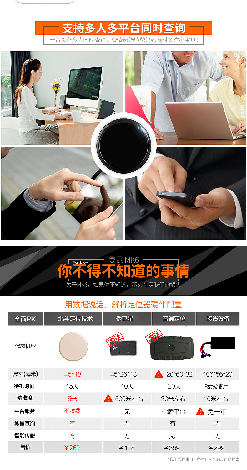 还是一组产品描述