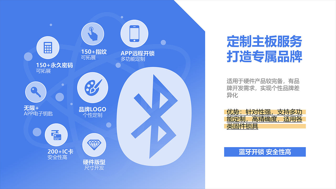 赛脑智能销售资料（图ZMTQ1NDEzMzY0） - PPT/Keynote - 站酷设计师Tumenslo原创素材 - 站酷ZCOOL