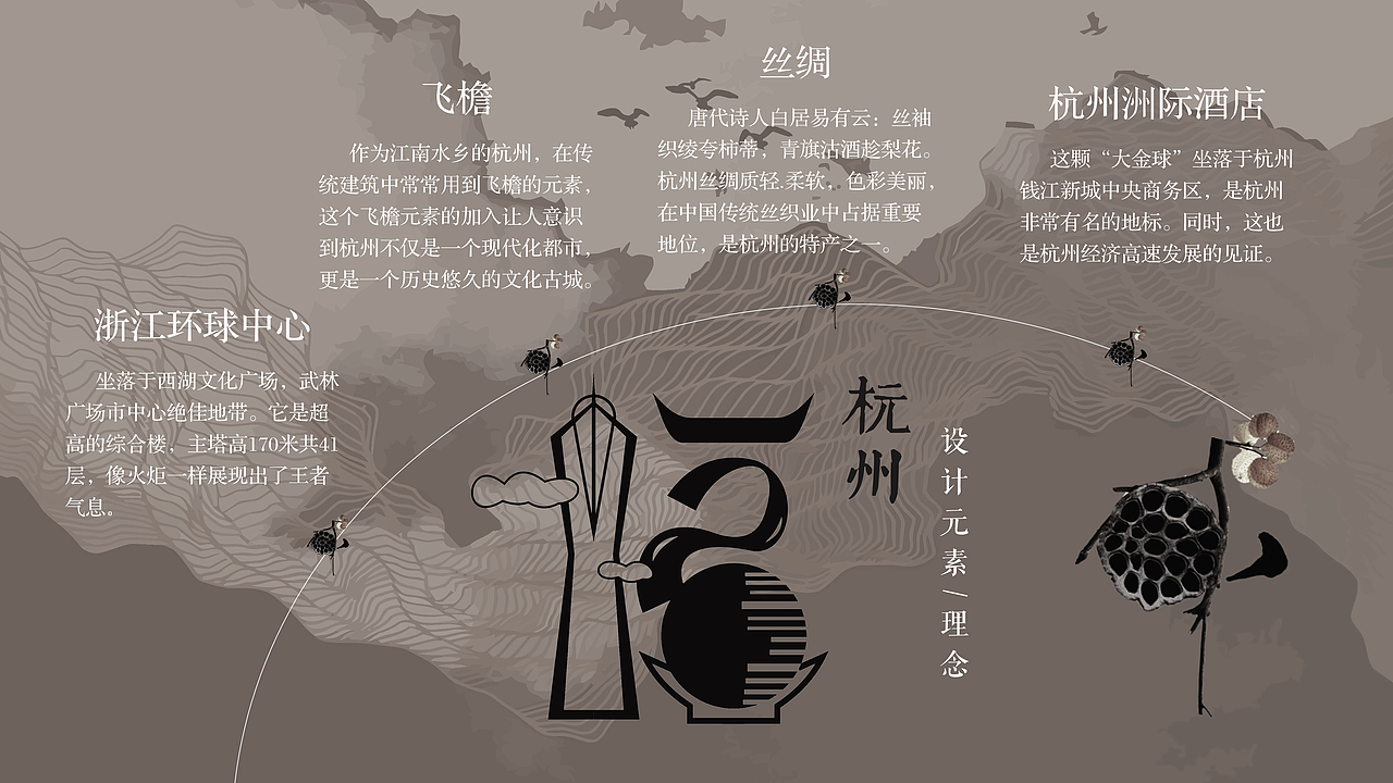 作品集（图ZMjk0MjMzNzAw） - 海报 - 站酷设计师雪藏银碗原创素材 - 站酷ZCOOL