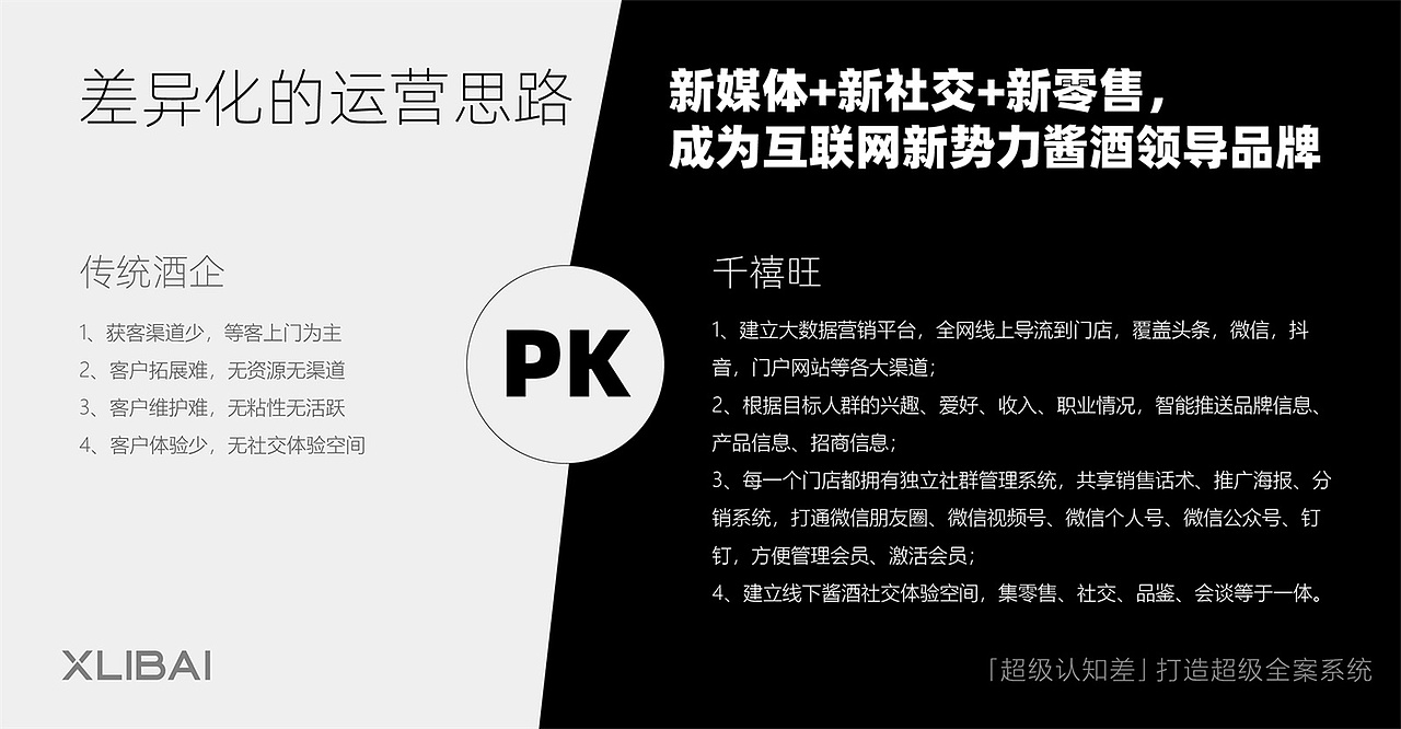 全案 | 千禧旺酱香酒品牌全案策划设计