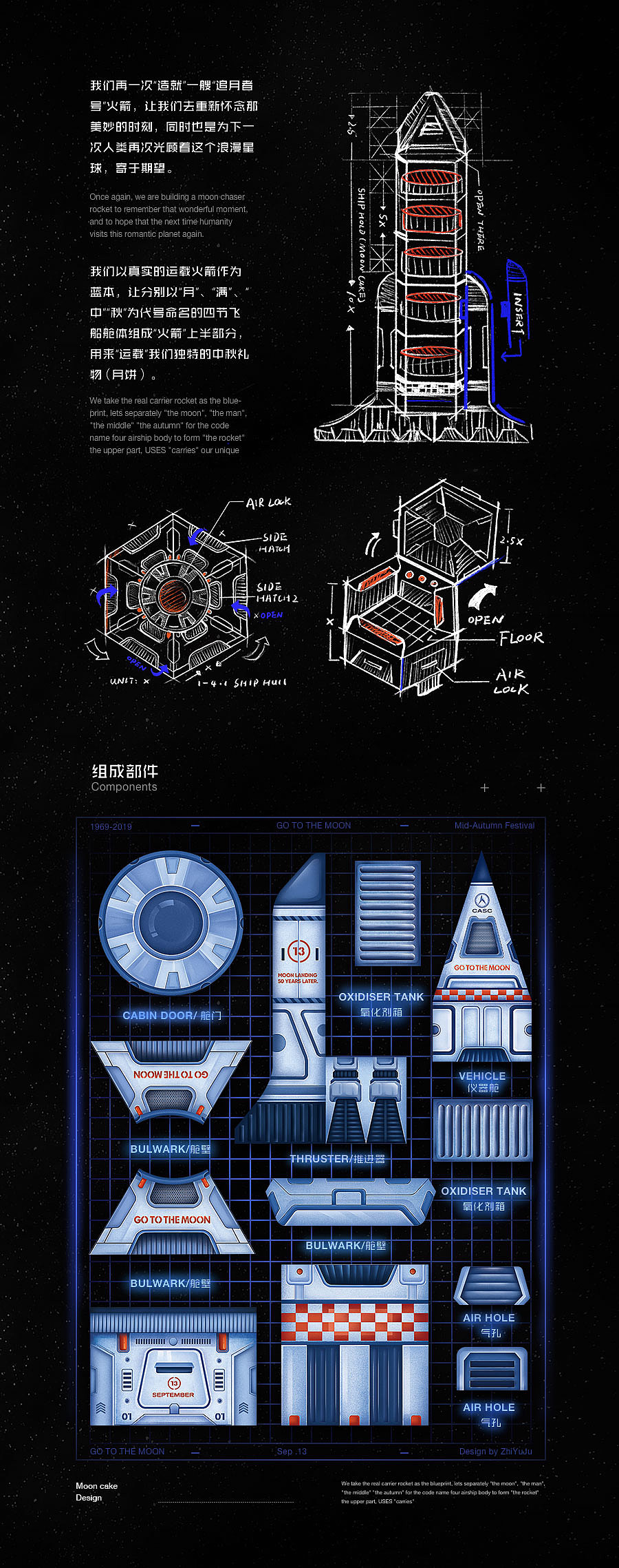 Go to the moon / 去月球