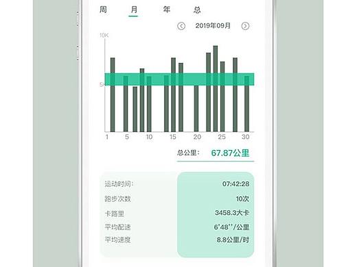 运动APP 