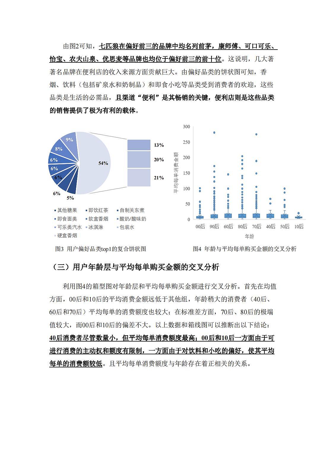 【业务】智慧零售行业门店用户画像与标签体系构建
