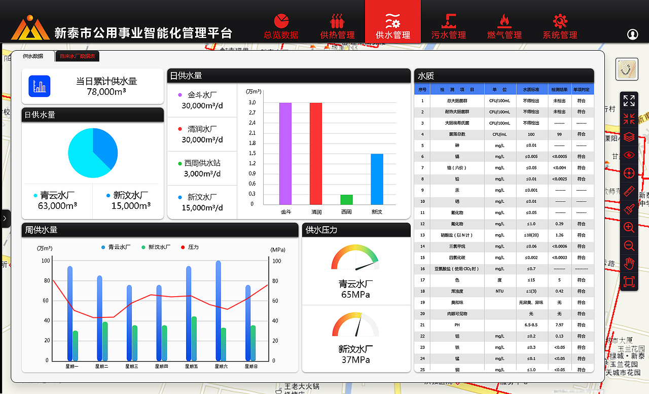 可视化（图ZOTY5NzQyNTI=） - 软件界面 - 站酷设计师元美满原创素材 - 站酷ZCOOL