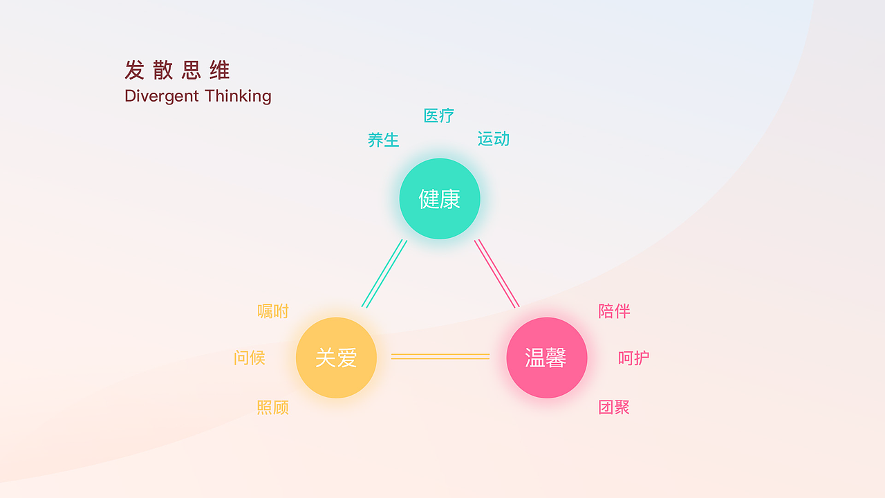 2019作品集（图ZMTQ2NDA0MTk2） - APP界面 - 站酷设计师星星永不灰暗原创素材 - 站酷ZCOOL