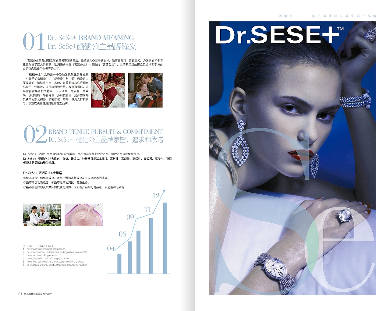 护肤品牌产品手册（图ZNDE4MzI5MTY=） - 书籍/画册 - 站酷设计师zhejun925原创素材 - 站酷ZCOOL