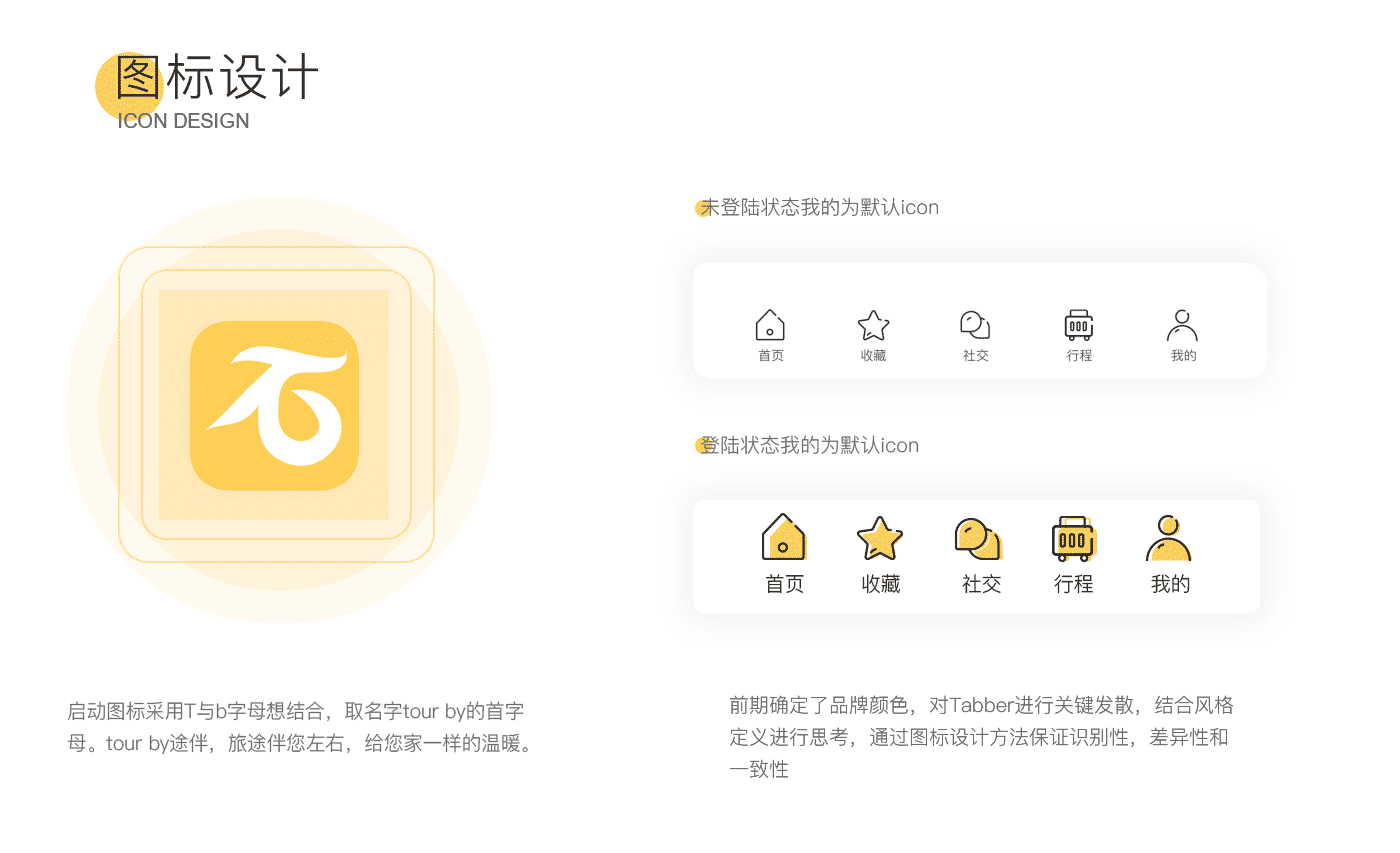 tour by/app