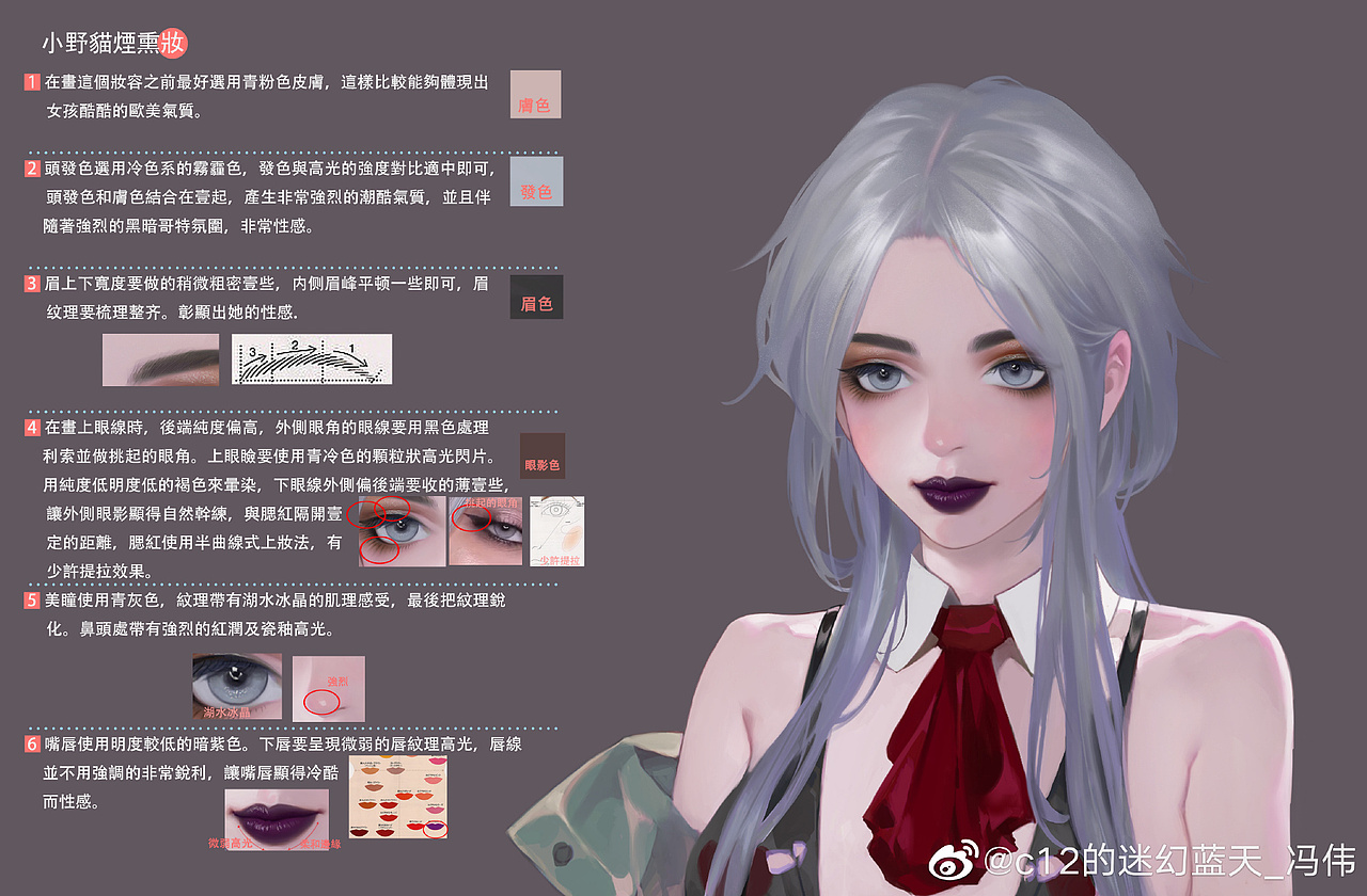 元素动力|冯伟教你化四种流行妆容（图ZMjkwOTE4NTA0） - 艺术插画 - 站酷设计师fengweic12原创素材 - 站酷ZCOOL
