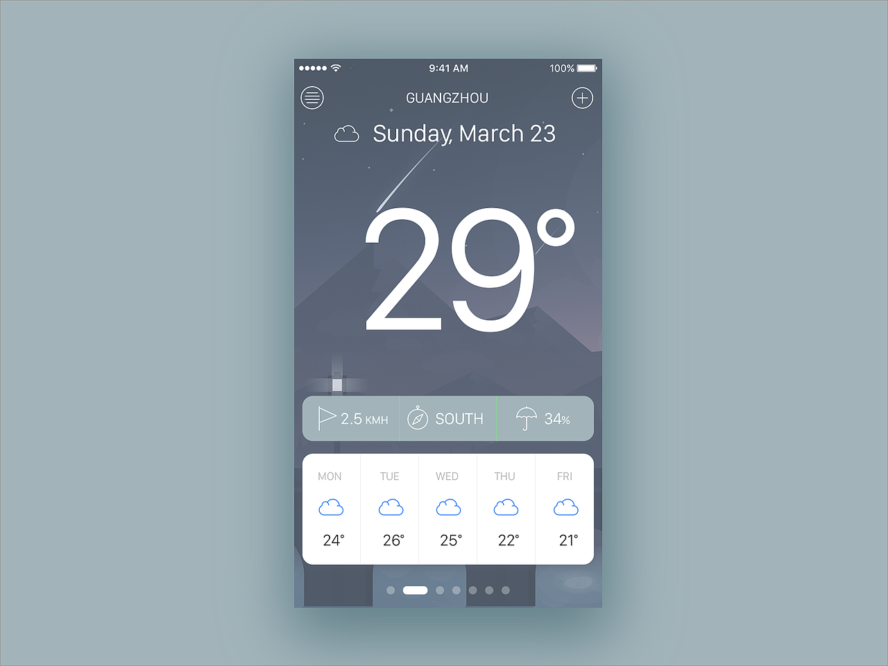 天气界面设计（图ZNjY4ODU4NzI=） - APP界面 - 站酷设计师三重野原创素材 - 站酷ZCOOL