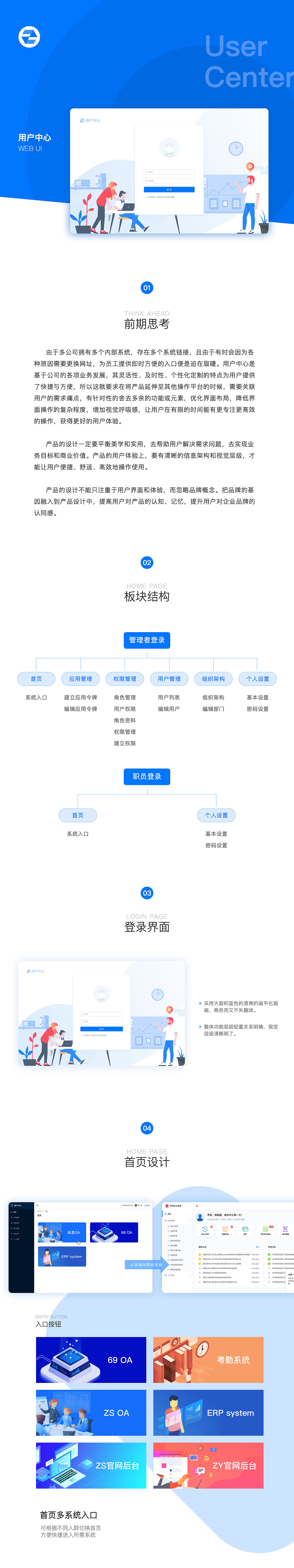 用户中心系统（图ZMTc2Mzc0MDk2） - 软件界面 - 站酷设计师Nikita_Real原创素材 - 站酷ZCOOL