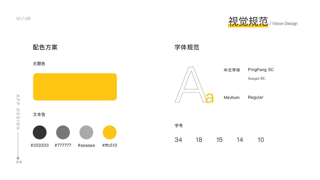 作品集（图ZMjE0OTYxODY0） - APP界面 - 站酷设计师PattiZhang原创素材 - 站酷ZCOOL