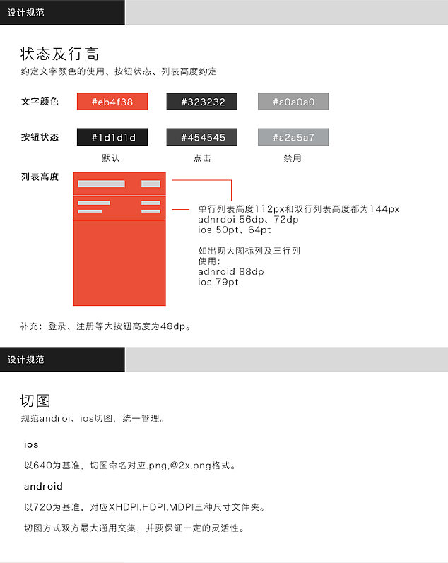 UI KIT、切图规范、原型（图ZMzEwNDQyODA=） - APP界面 - 站酷设计师袋盐人原创素材 - 站酷ZCOOL