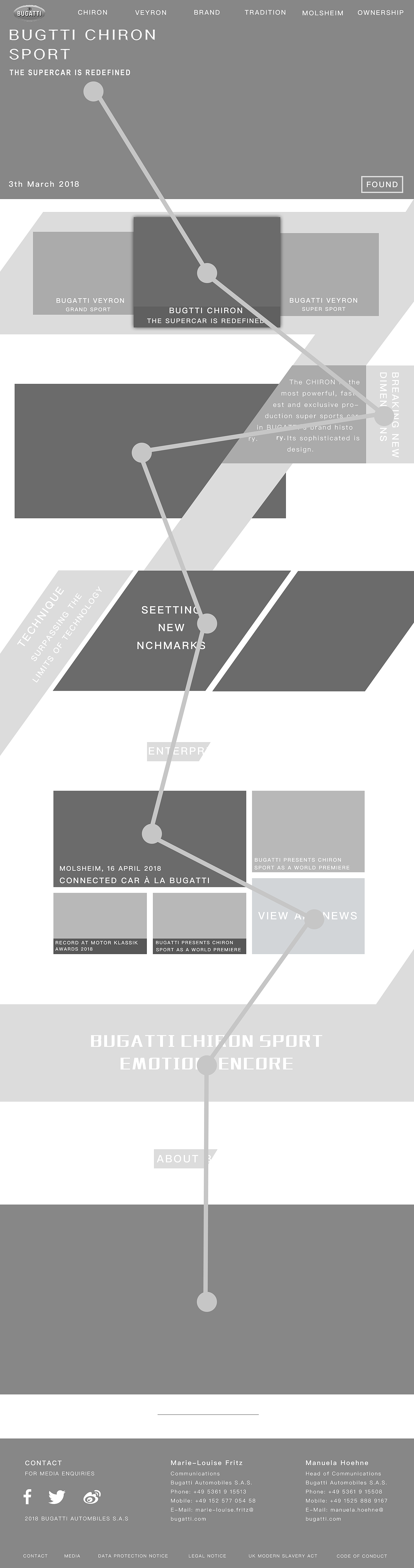 BUGATII官网设计上色原型图+视觉引导图