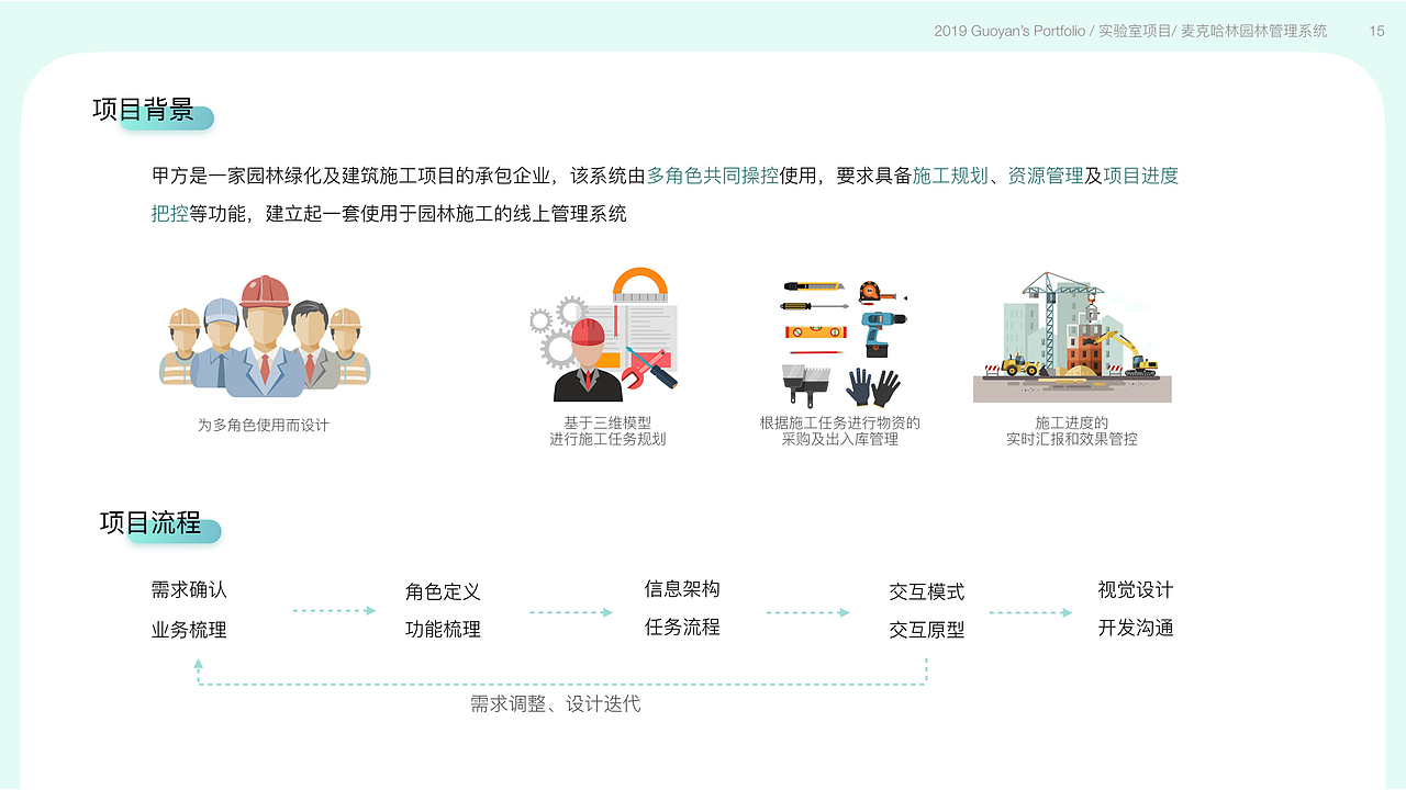 2019交互设计作品集