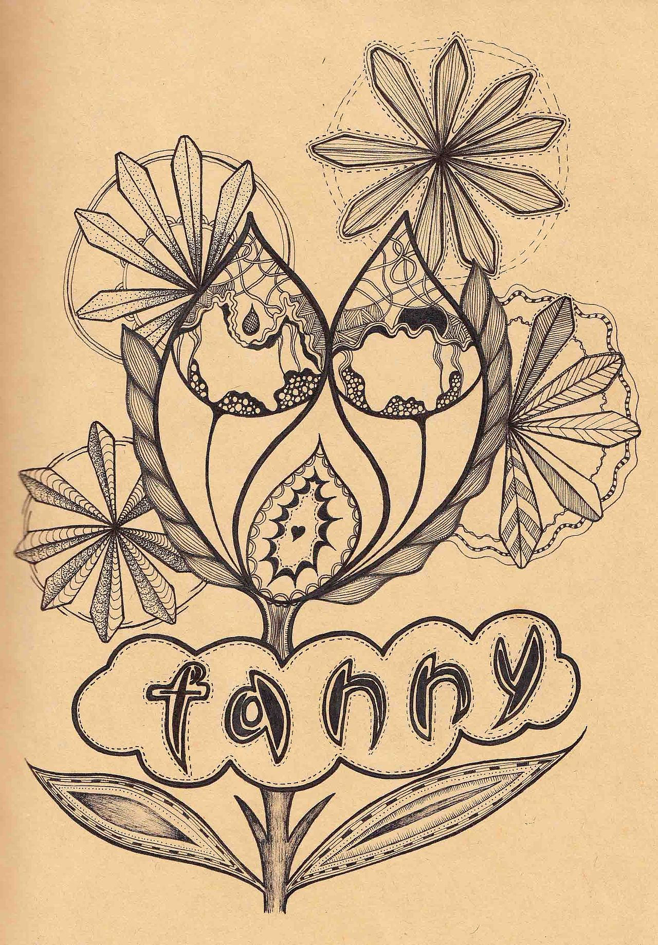 这是新整理出来的作品,2013年在牛皮纸上画的一些涂鸦日记,记录了一些