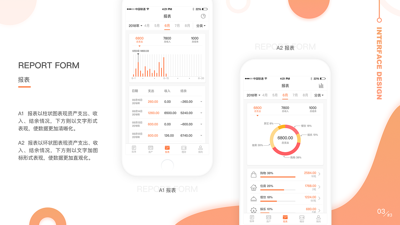 作品集（图ZMTM5NTE0MTY0） - APP界面 - 站酷设计师寒鱼原创素材 - 站酷ZCOOL