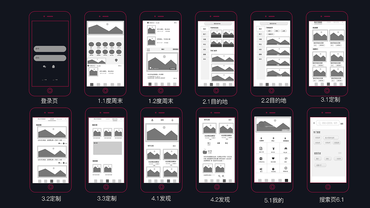 作品集（图ZMTgxODc0OTcy） - 其他UI - 站酷设计师小周周爱吃肉a原创素材 - 站酷ZCOOL