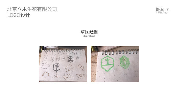 链狐+立木生花LOGO（图ZMTMxOTUzNTg0） - Logo - 站酷设计师冷甜姐姐原创素材 - 站酷ZCOOL