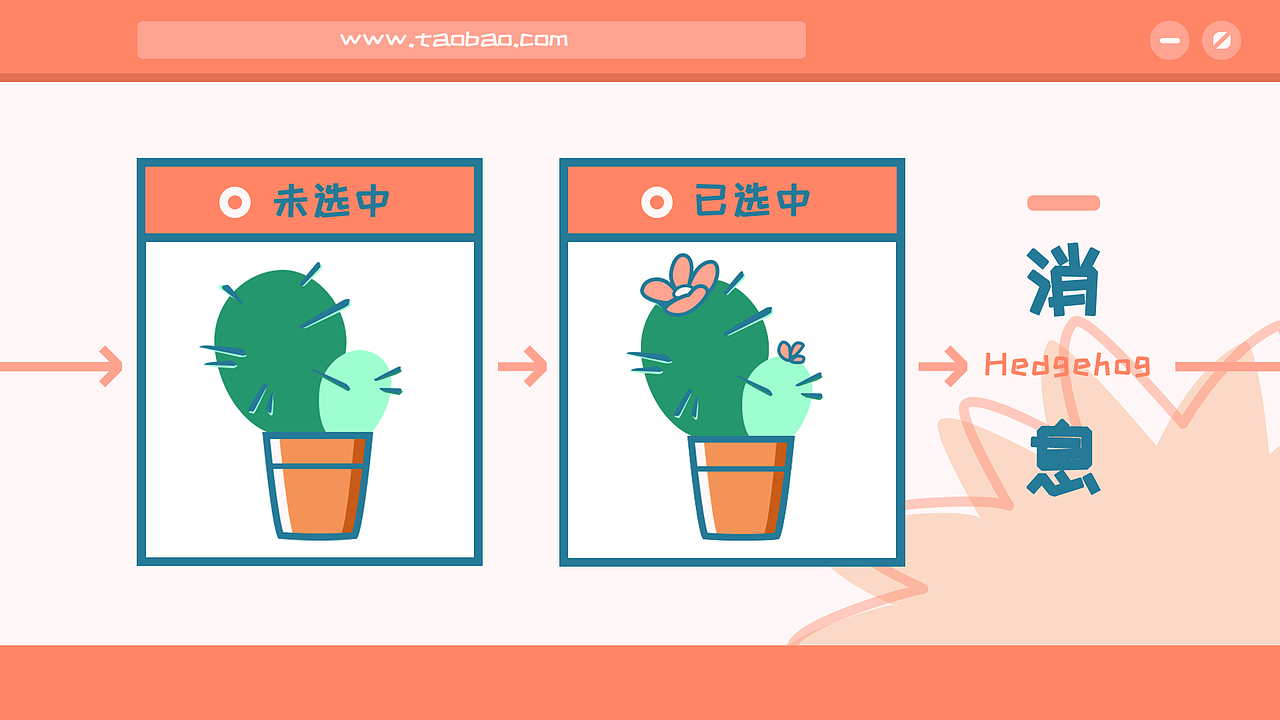 毛刺儿（图ZMjY0NDg2MTA4） - 主题/皮肤 - 站酷设计师麻吉婆婆原创素材 - 站酷ZCOOL