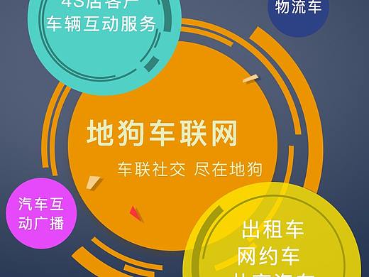 2018深圳九州展妙影邀请函（个人主页-ZMjYxOTM1ODg=） - 海报 - 站酷设计师诗魔原创素材 - 站酷ZCOOL
