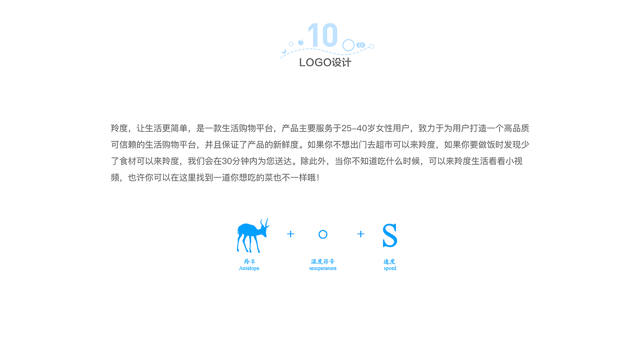 作品集（图ZMTk0Mjc4NDI0） - APP界面 - 站酷设计师kaitlyn_ling原创素材 - 站酷ZCOOL